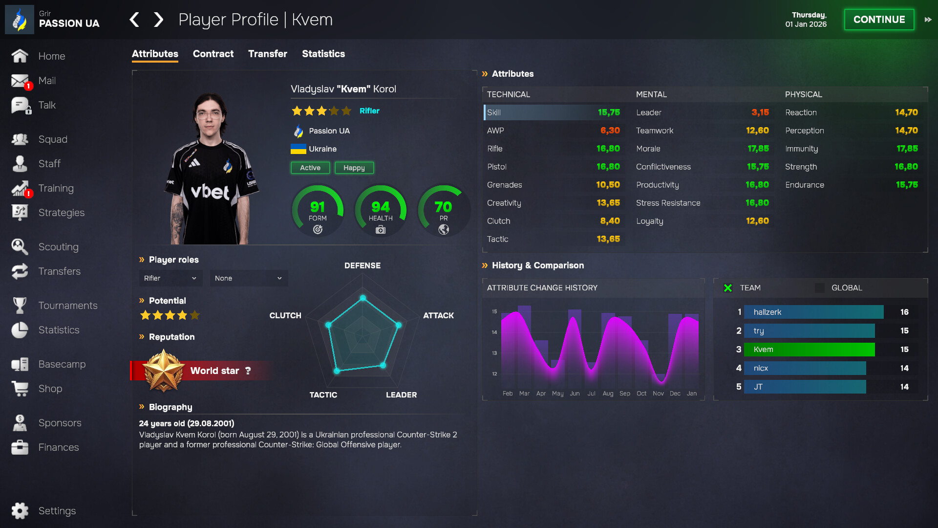 图片[25]-电竞经理2026 (Esports Manager 2026) [中文][1.13G]-极客游戏
