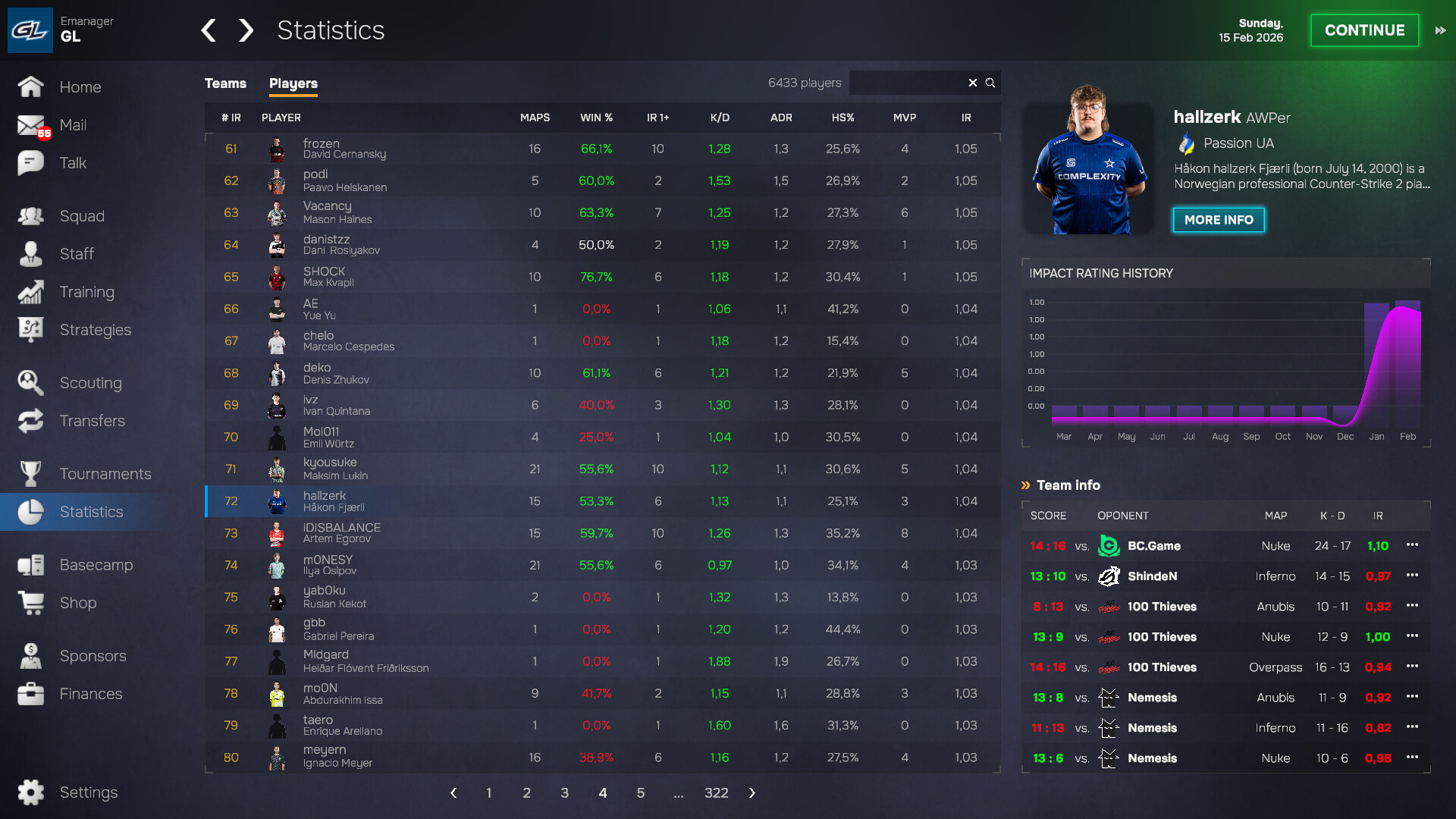 图片[18]-电竞经理2026 (Esports Manager 2026) [中文][1.13G]-极客游戏