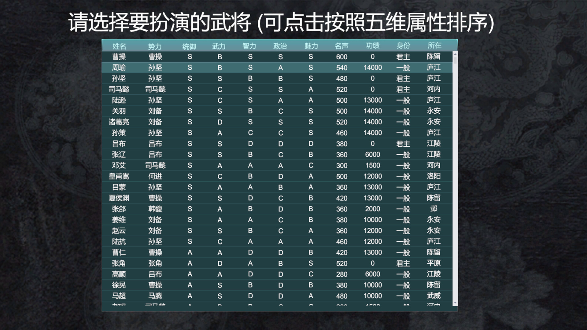 三国英雄演义|官方中文|支持手柄|Three Kingdoms Heroes Epic - 6