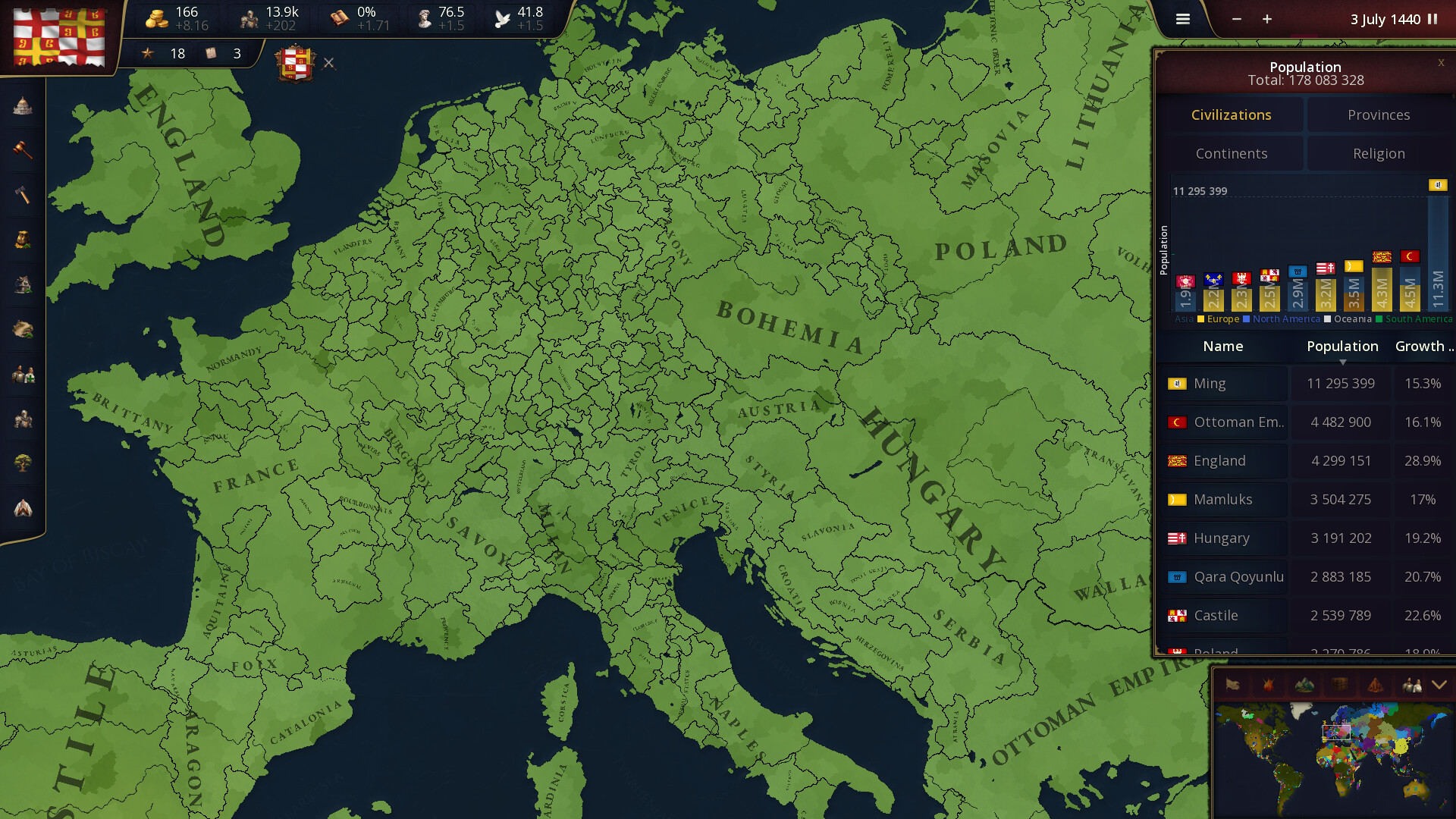 历史时代3 文明时代3/Age of History 3 截图 19