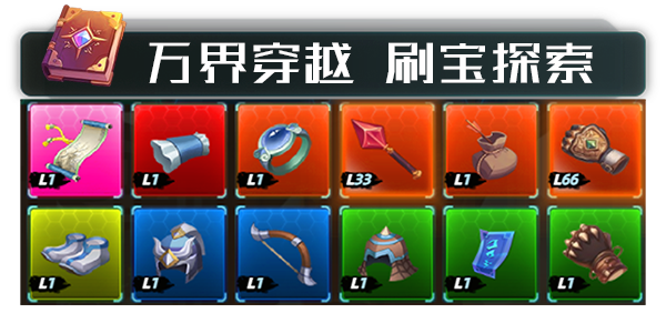 诸天刷宝录/Multiverse Loot Hunter第4张