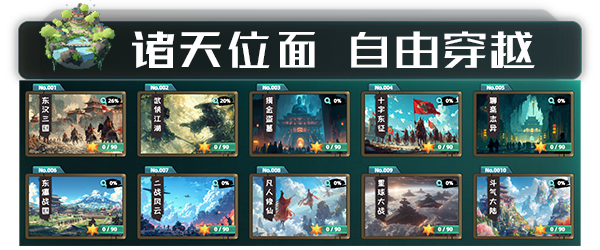 诸天刷宝录/Multiverse Loot Hunter第2张