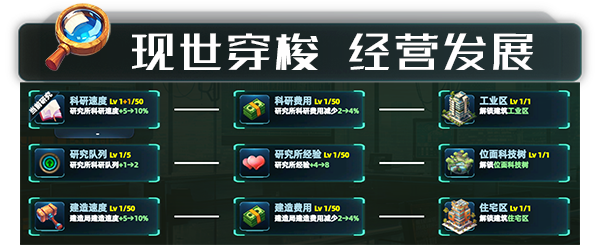 诸天刷宝录/Multiverse Loot Hunter第6张