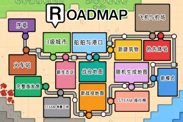 图片[1]-小小城建：序章 | 免安装中文版下载 - 单机岛
