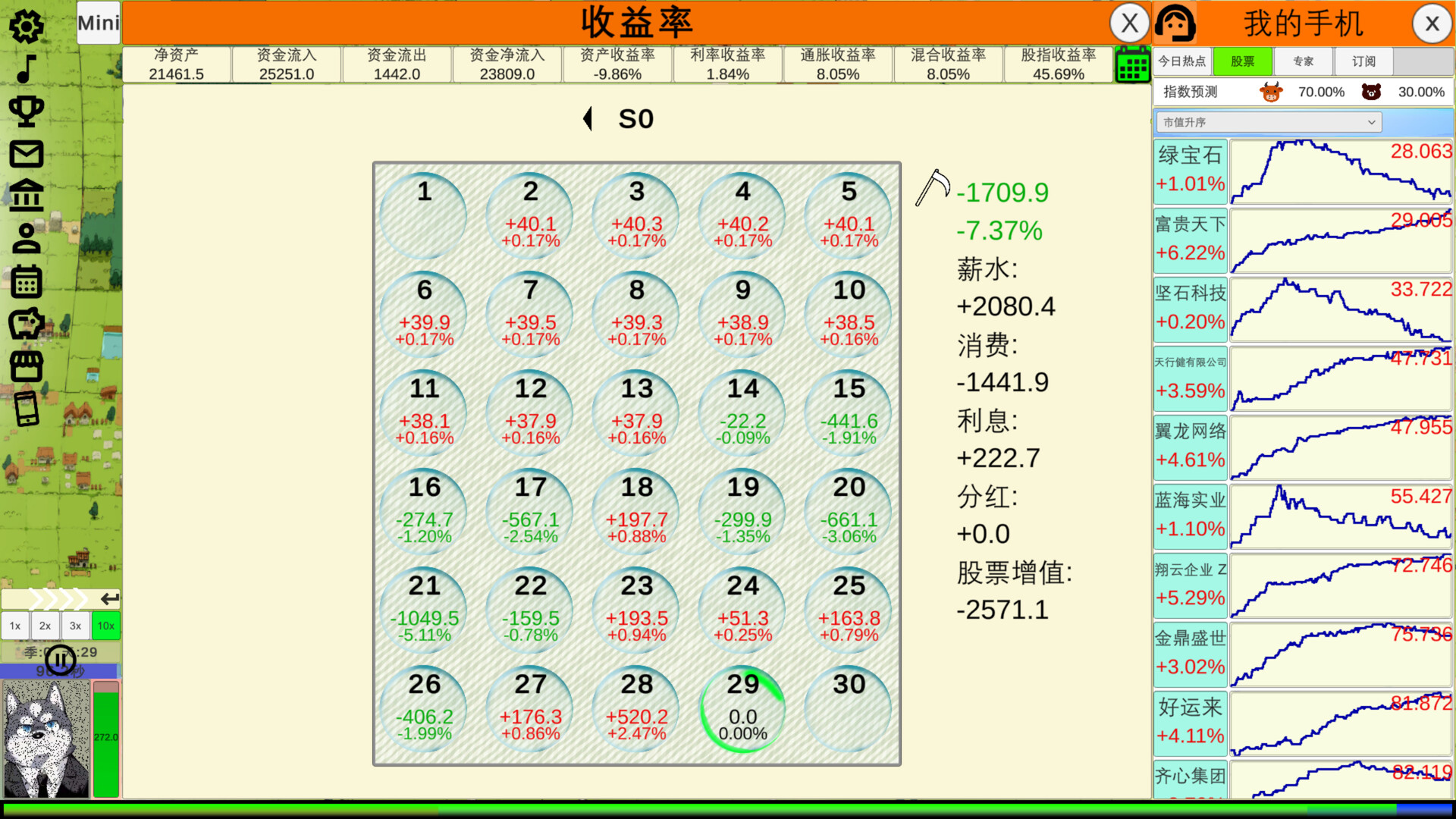 股票：散户|官方中文|Stock:Retail investors - 4