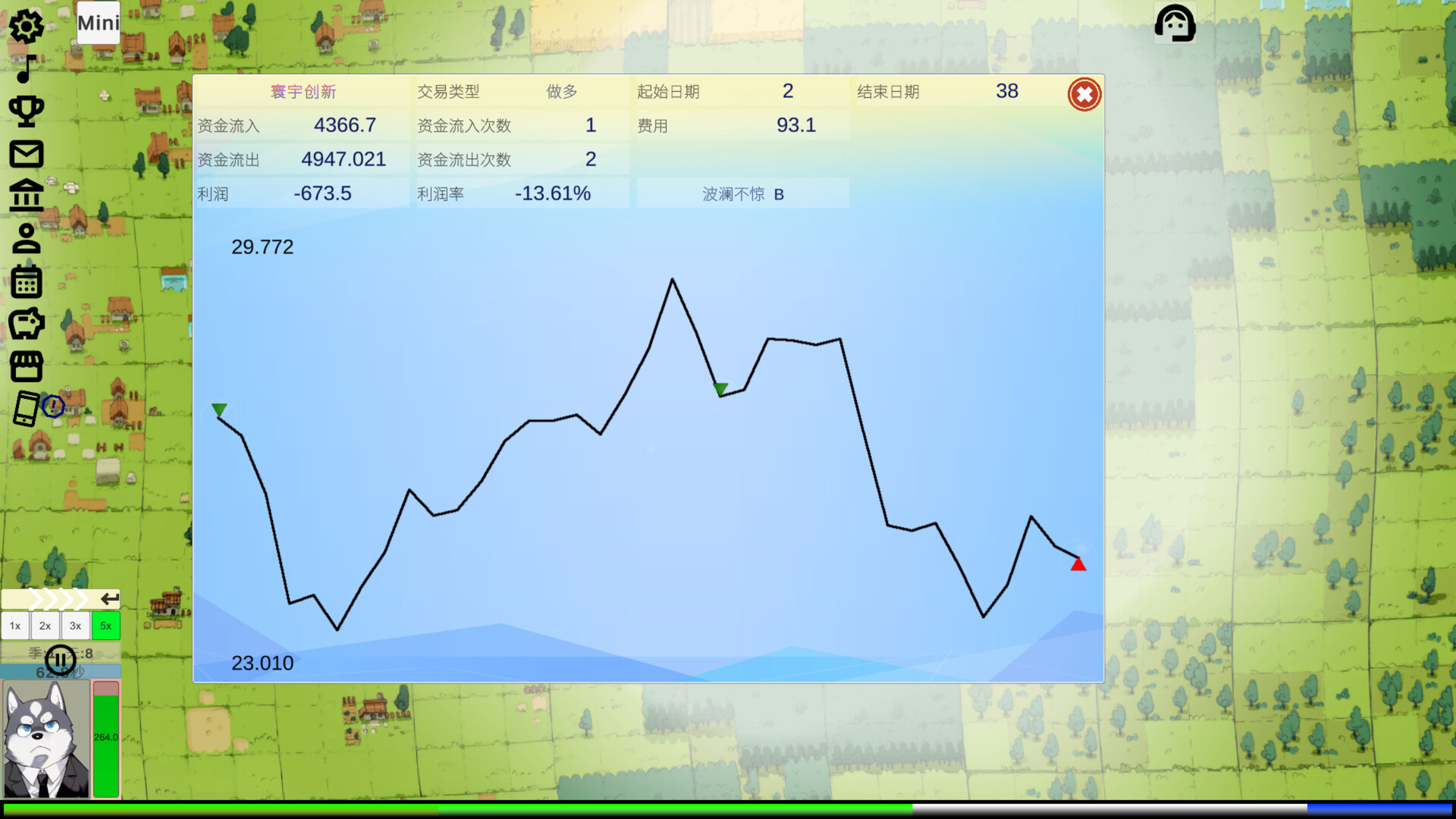 股票：散户|官方中文|Stock:Retail investors - 5