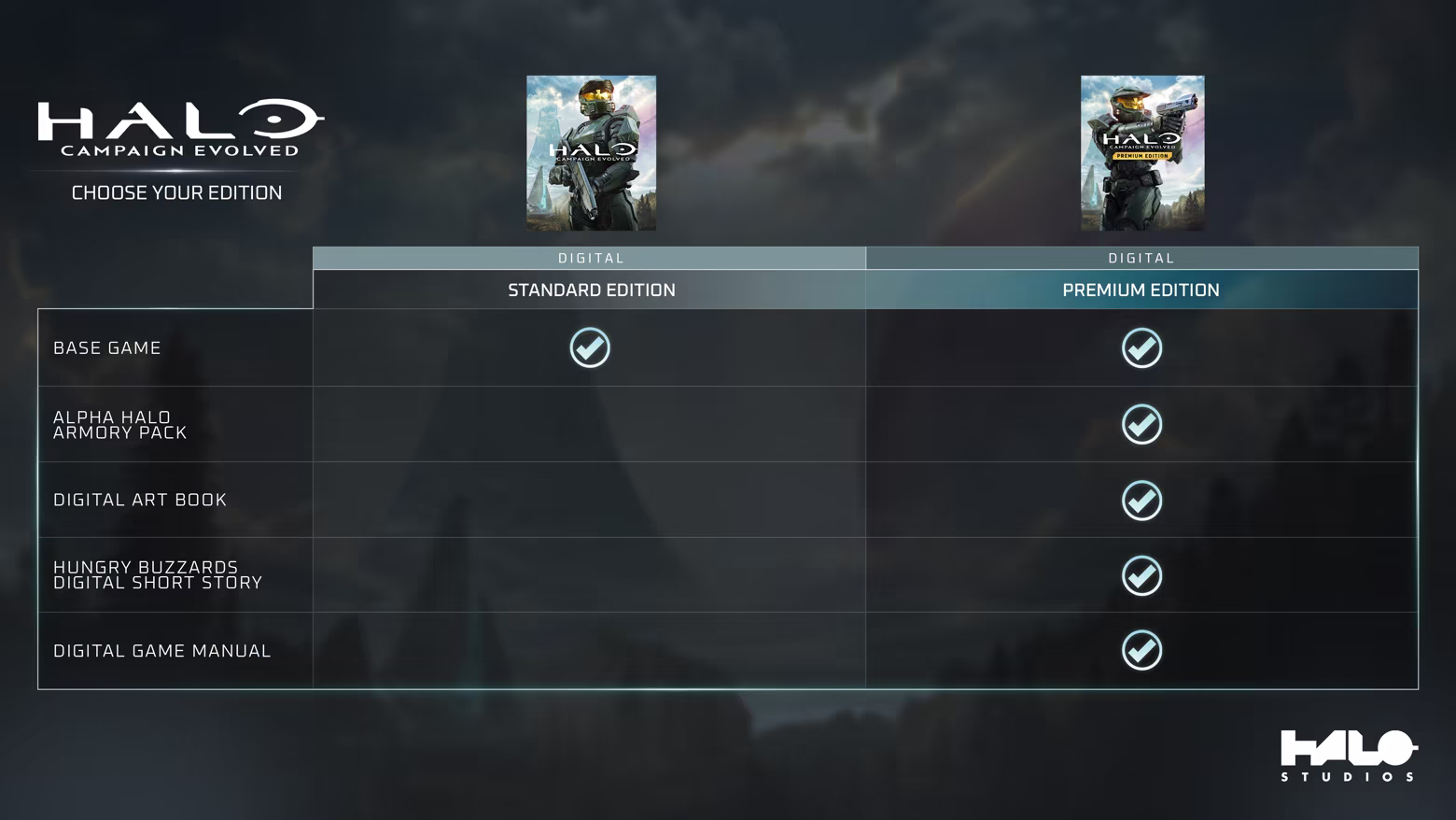 图片[23] • 《光环：战役进化/Halo: Campaign Evolved》Build.24098876|容量74.05GB|官方简体中文|支持键盘.鼠标.手柄 • BUG软件