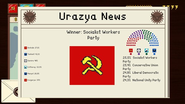Statecraft: Corrupted Democracy 截图 4