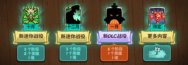 图片[1]-《王国保卫战：复仇(Kingdom Rush Vengeance)》[v1.16.3.16 整合全部DLCs]-菜鸟电玩库