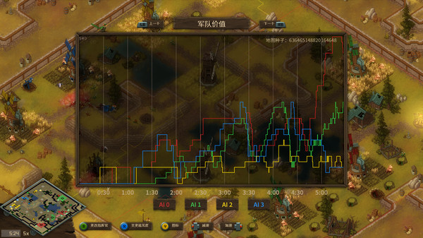 尾牙/Tooth and Tail 截图 9