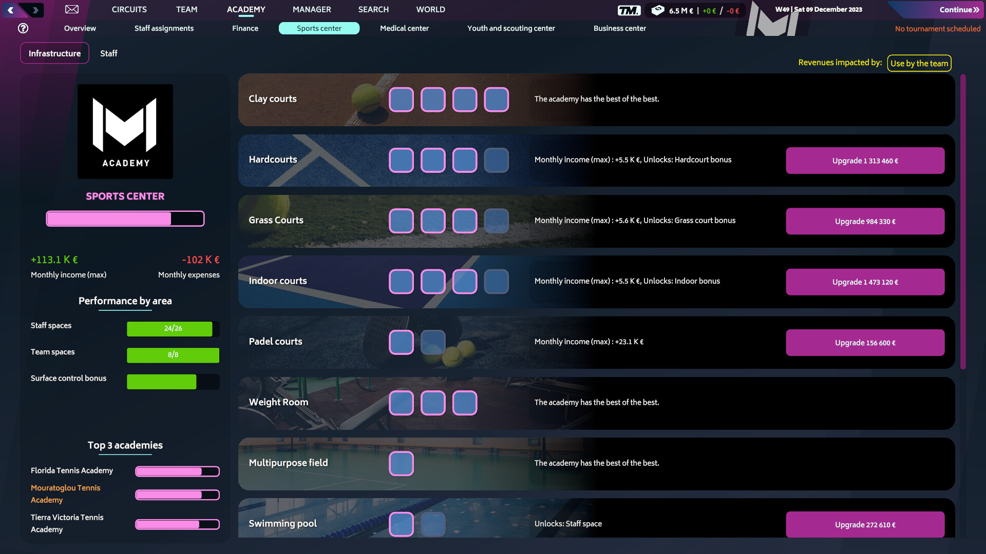 网球经理2024（英文版）/Tennis Manager 2024 截图 9