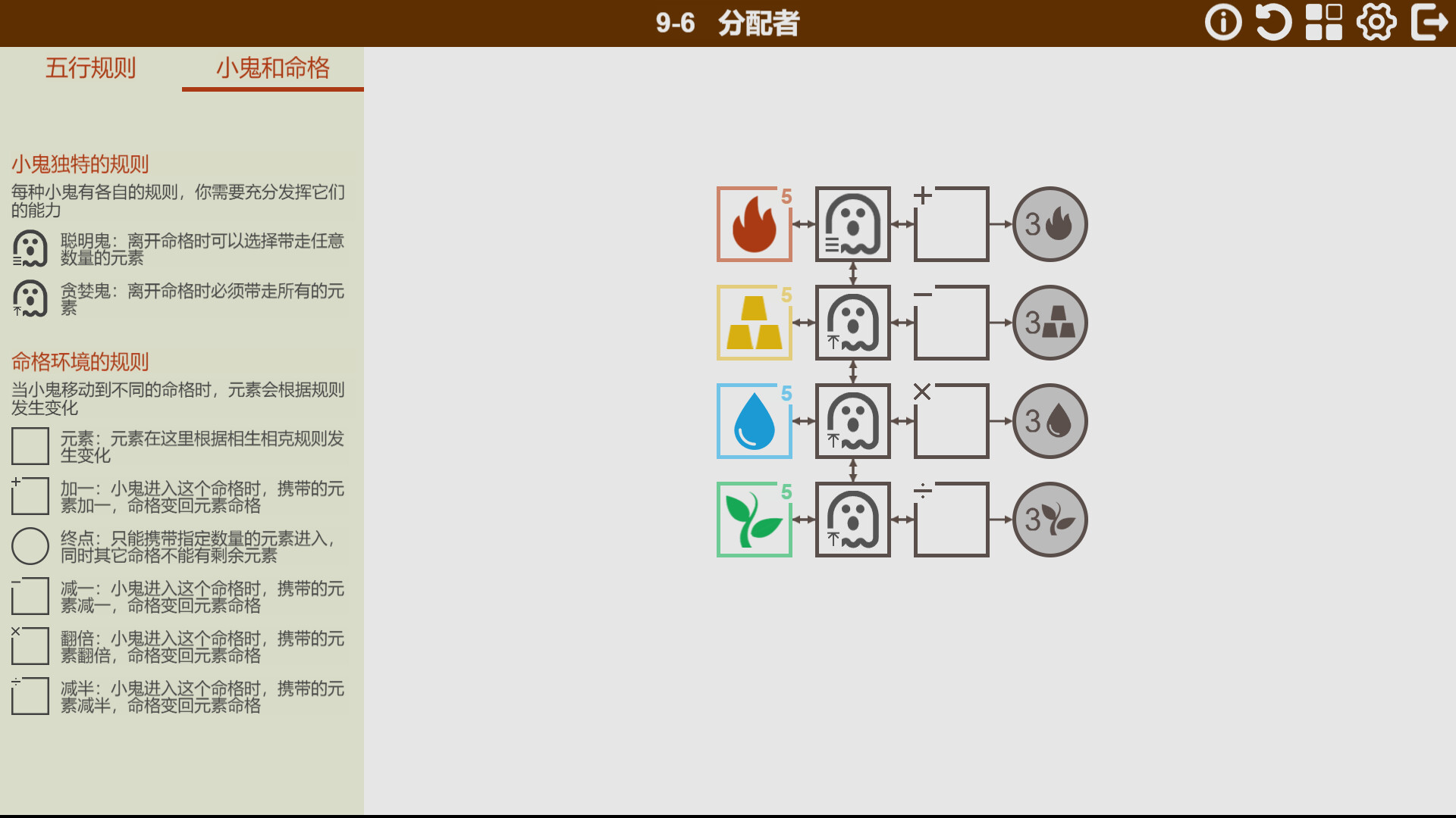 五行：五鬼搬运|官方中文|GhostsDelivery - 5