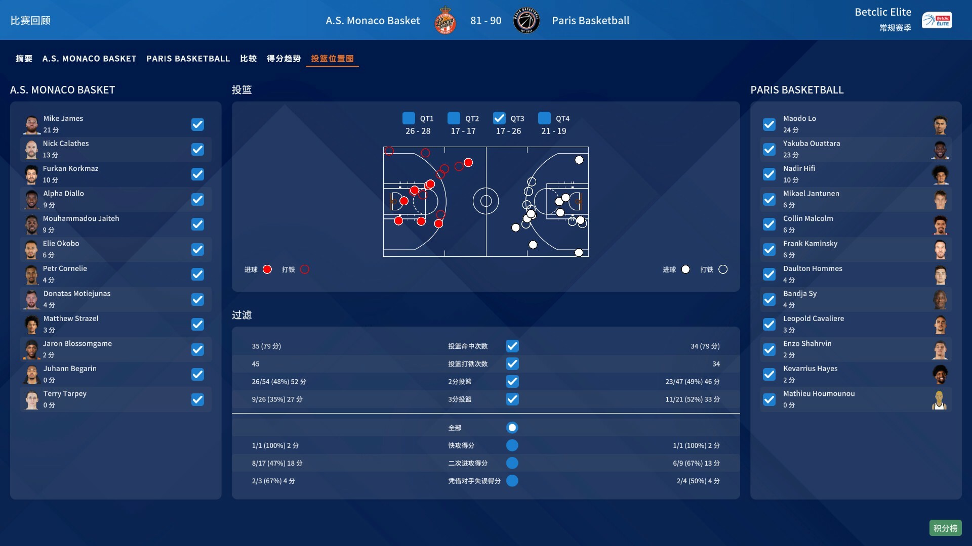 职业篮球经理2025/Pro Basketball Manager 2025	 截图 7