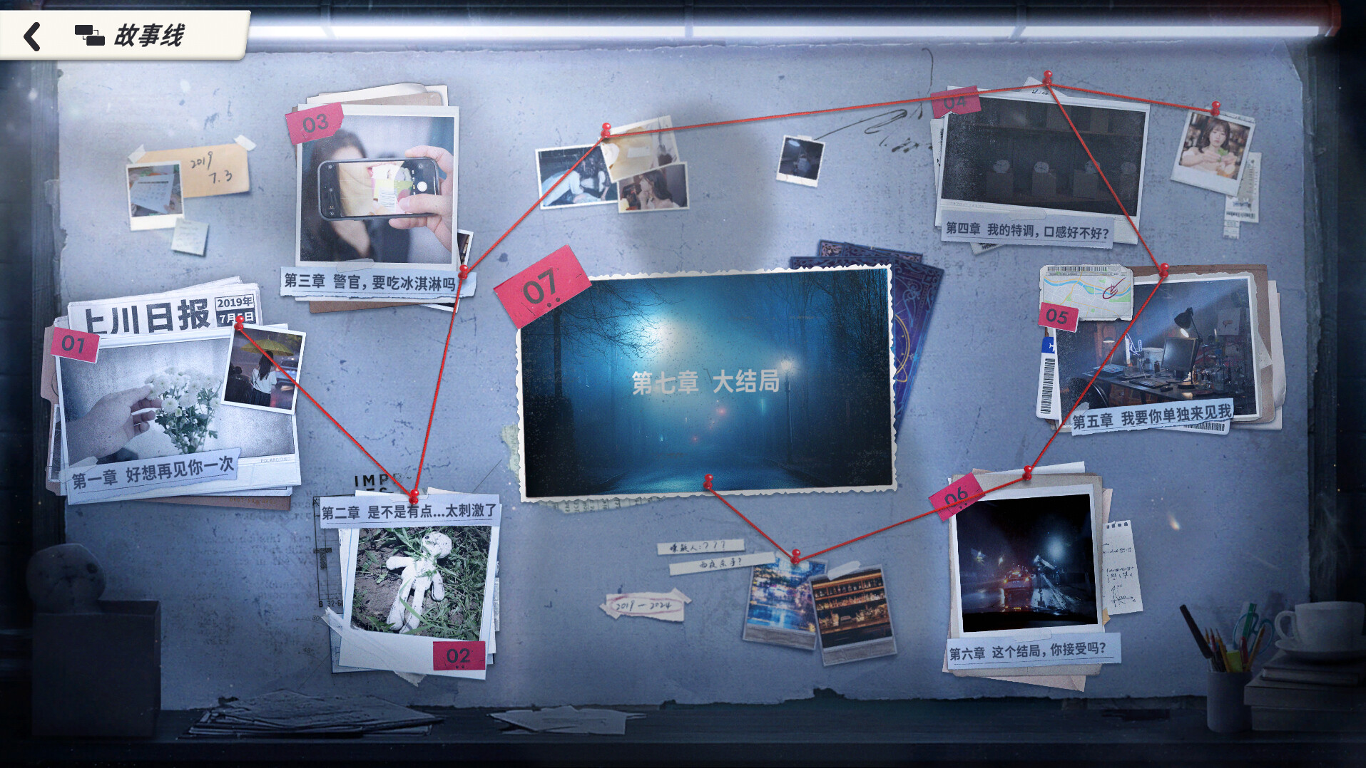 图片[2]-《命运游戏：逆时寻凶》Build 19566222中文安装版-forcegame资源