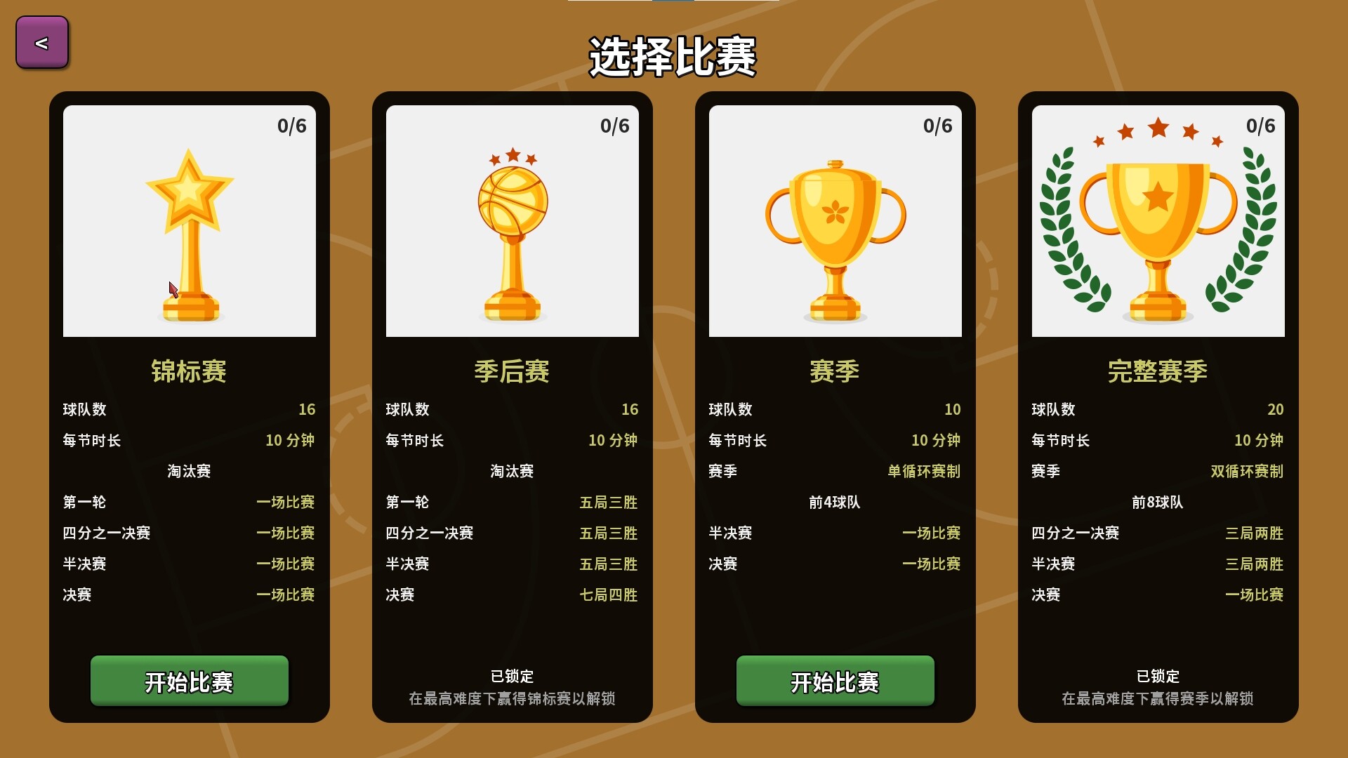 篮下王朝：战术大师|官方中文|支持手柄|Clutchtime: Basketball Deckbuilder - 3
