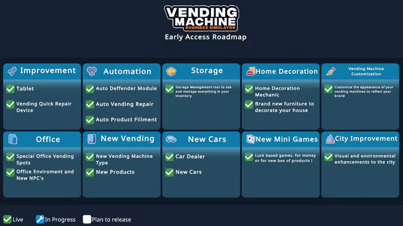 图片[2]-自动售货机商业模拟器/Vending Machine Business Simulator v1.02正式|模拟经营|5.1G|中文-蝶影二次元