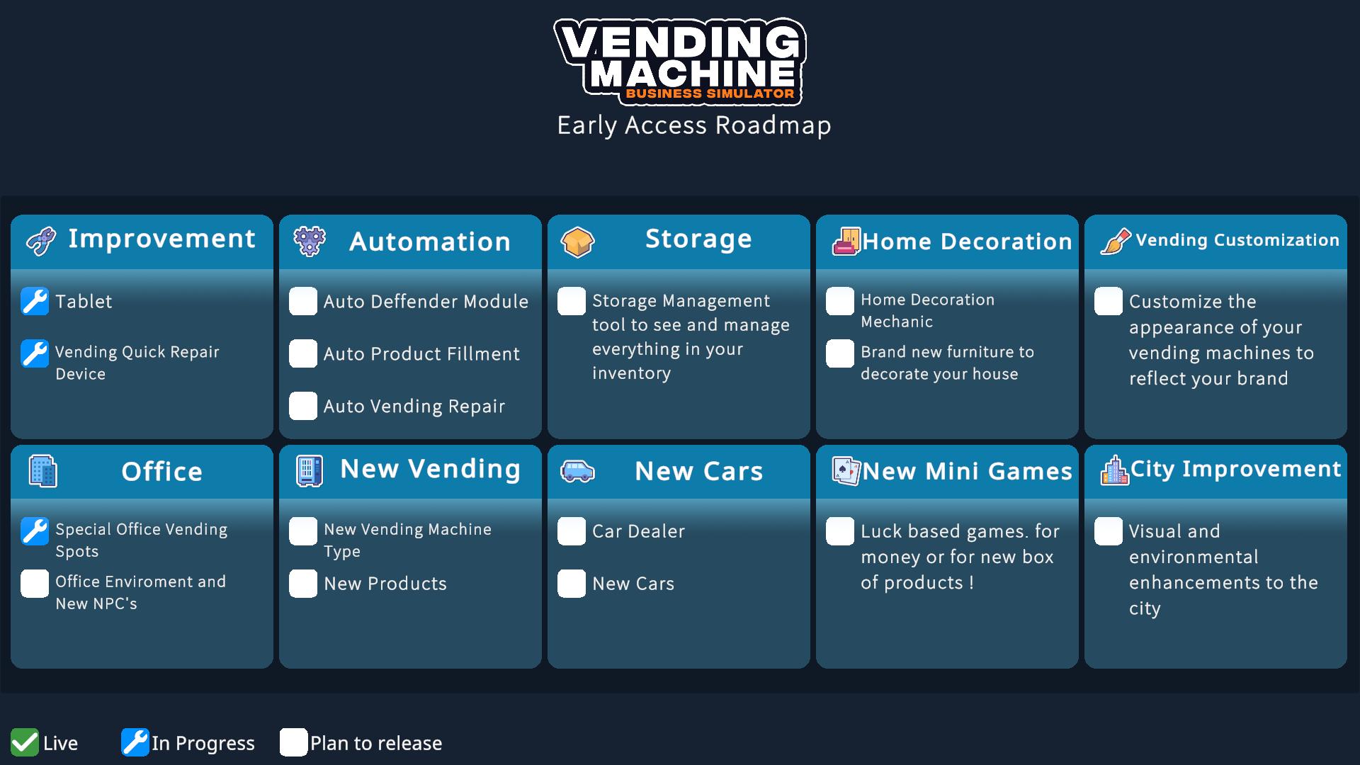 自动售货机商业模拟器|官方中文|Vending Machine Business Simulator插图4