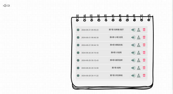 图片[11]-心动满屋 正式版 -飞星（官中）-蒸汽游戏宝库 - 高质量Steam单机游戏下载站