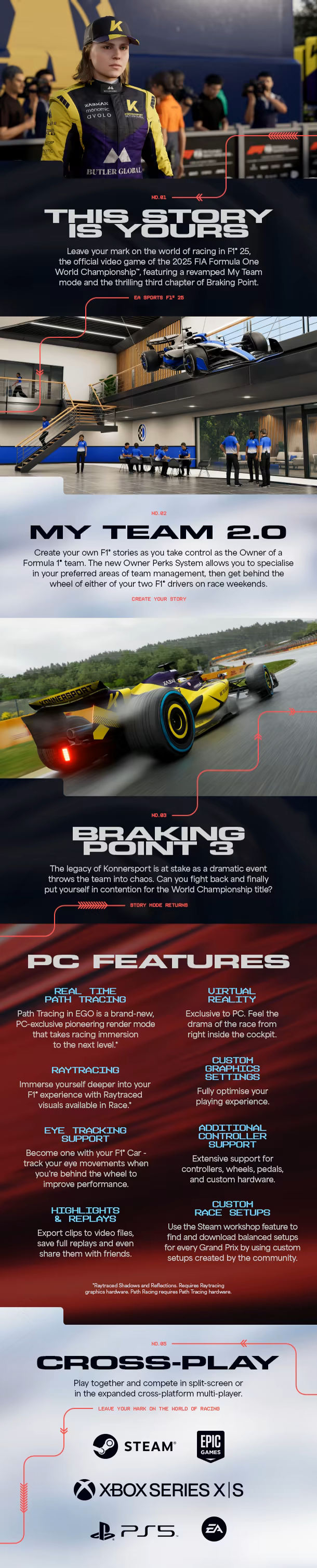 图片[1]-方程式赛车F1 2025|虚拟机版-小二单机游戏