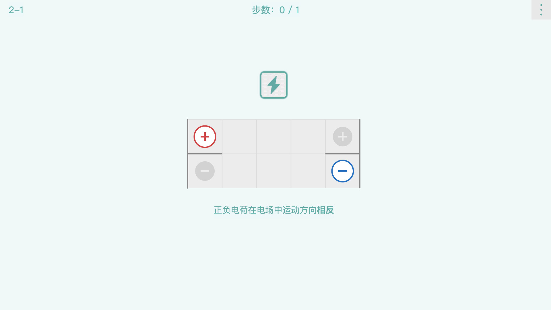 极性场域/Field of Polarity