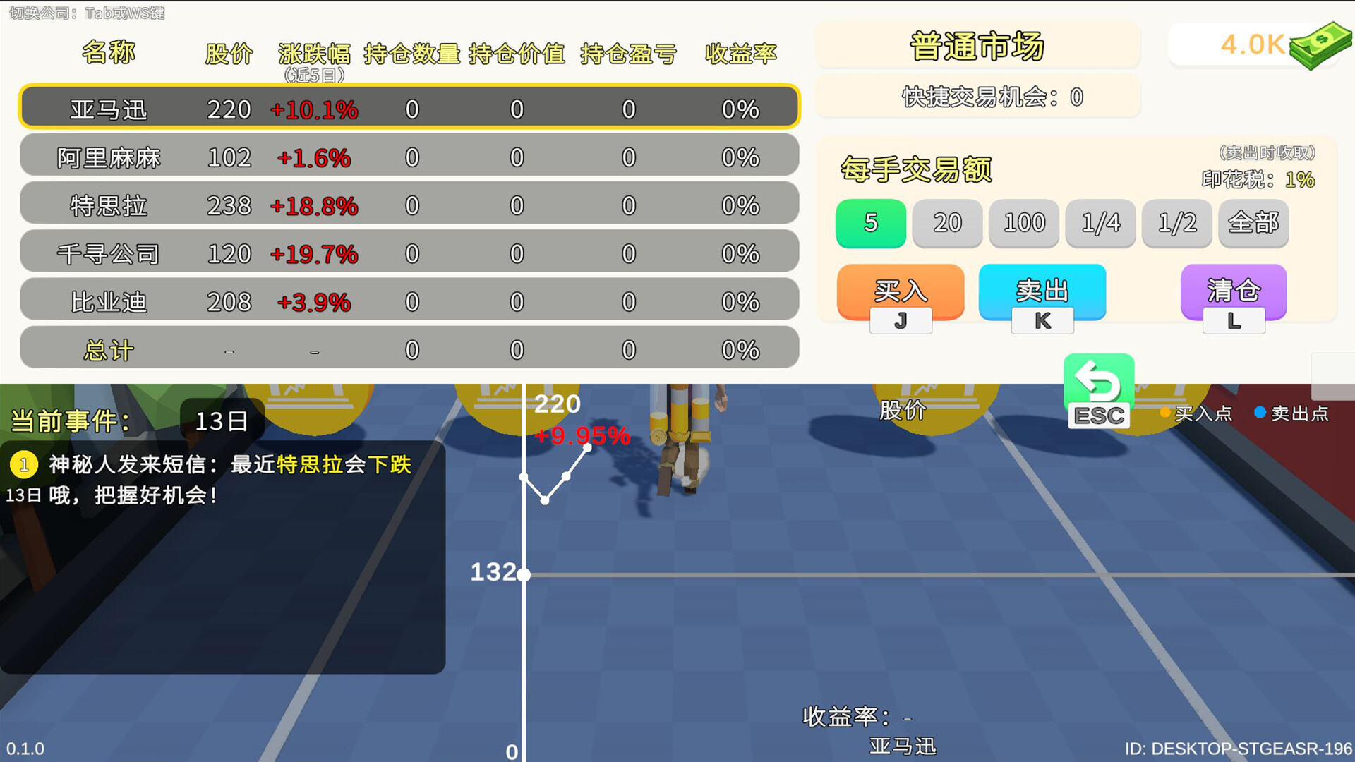 《重生之我是最强股神!(The King of Wall Street)》|Build 16880901|中文|免安装硬盘版 《重生之我是最强股神!(The King of Wall Street)》|Build 16880901|中文|免安装硬盘版