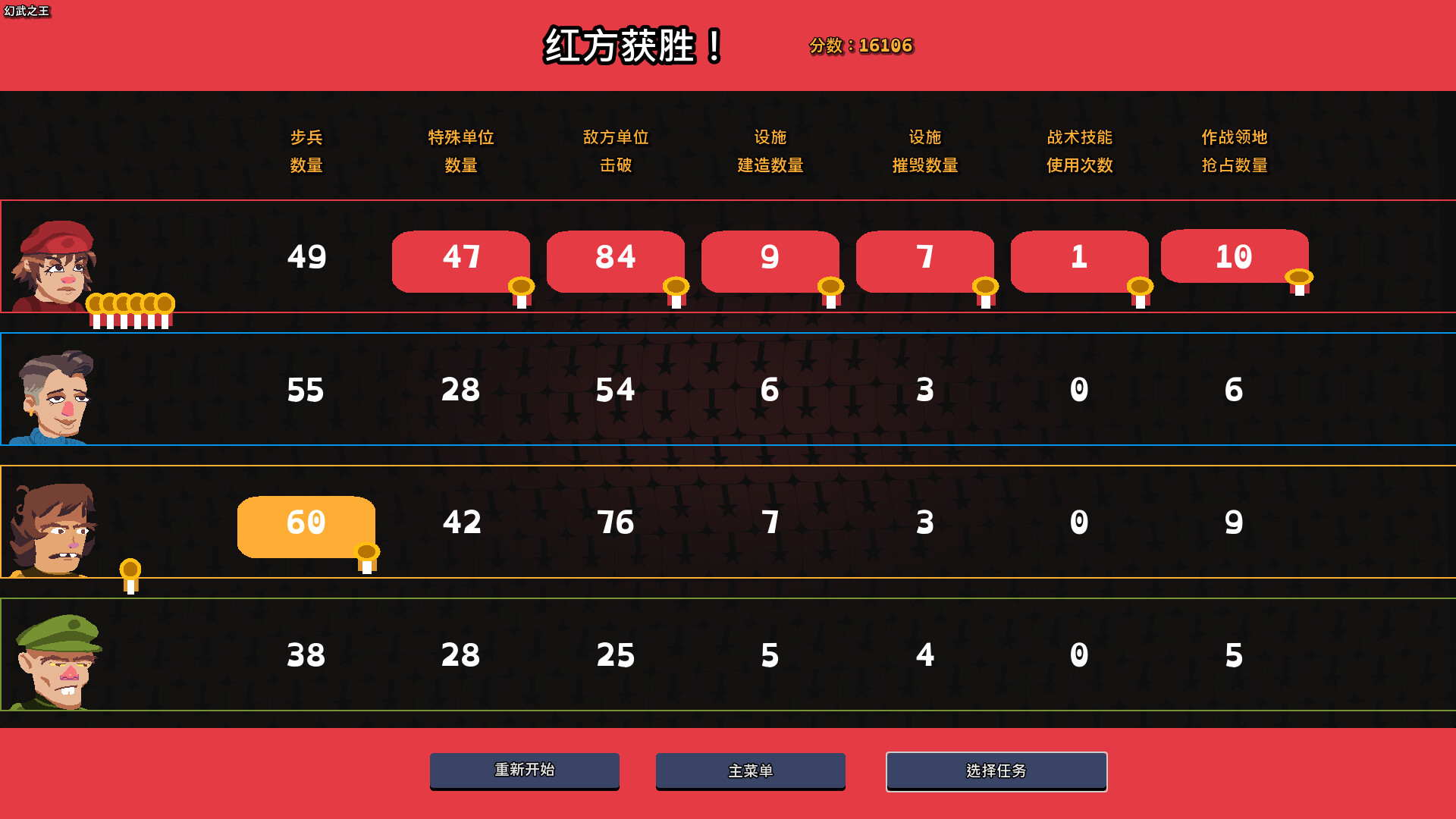 桌面战争：兵团乱斗|官方中文|D.O.T. Defence - 11