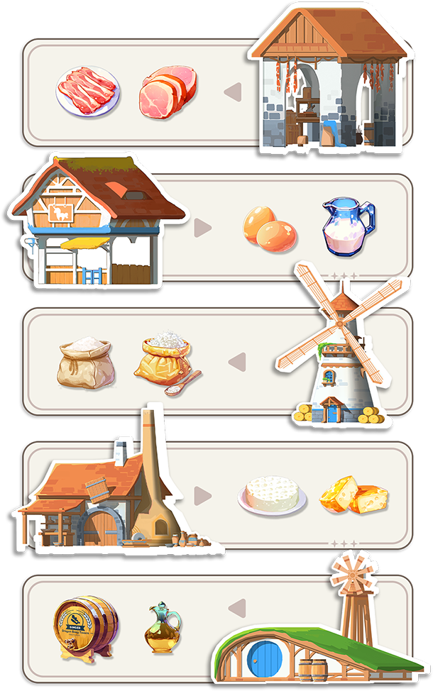 图片[19]-龙之歌：美食与冒险/Dragon Song Tavern: Cozy & Adventurous v0.2.052901|休闲益智|容量7.5GB|免安装绿色中文版-KXZGAME