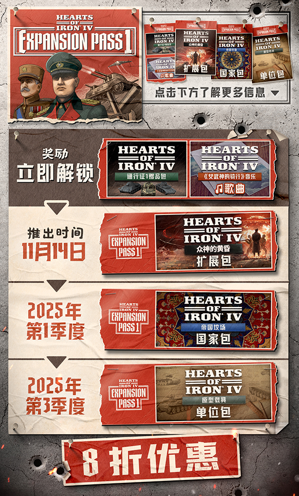 钢铁雄心4|Hearts of Iron IV|v1.15.3|简体中文|5G插图1咸鱼单机官网