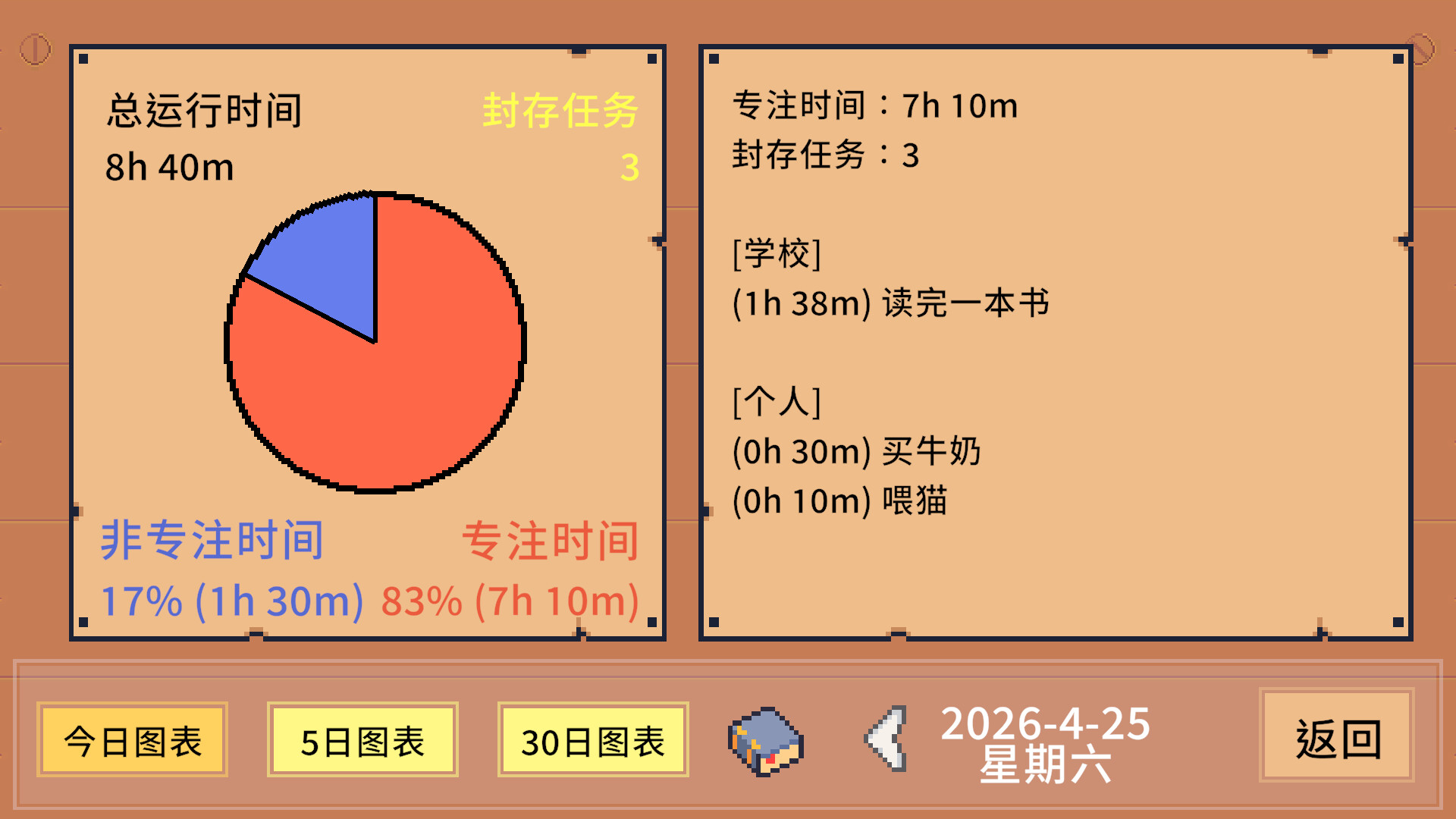 死线勇者|官方中文|Deadline Savior - 13