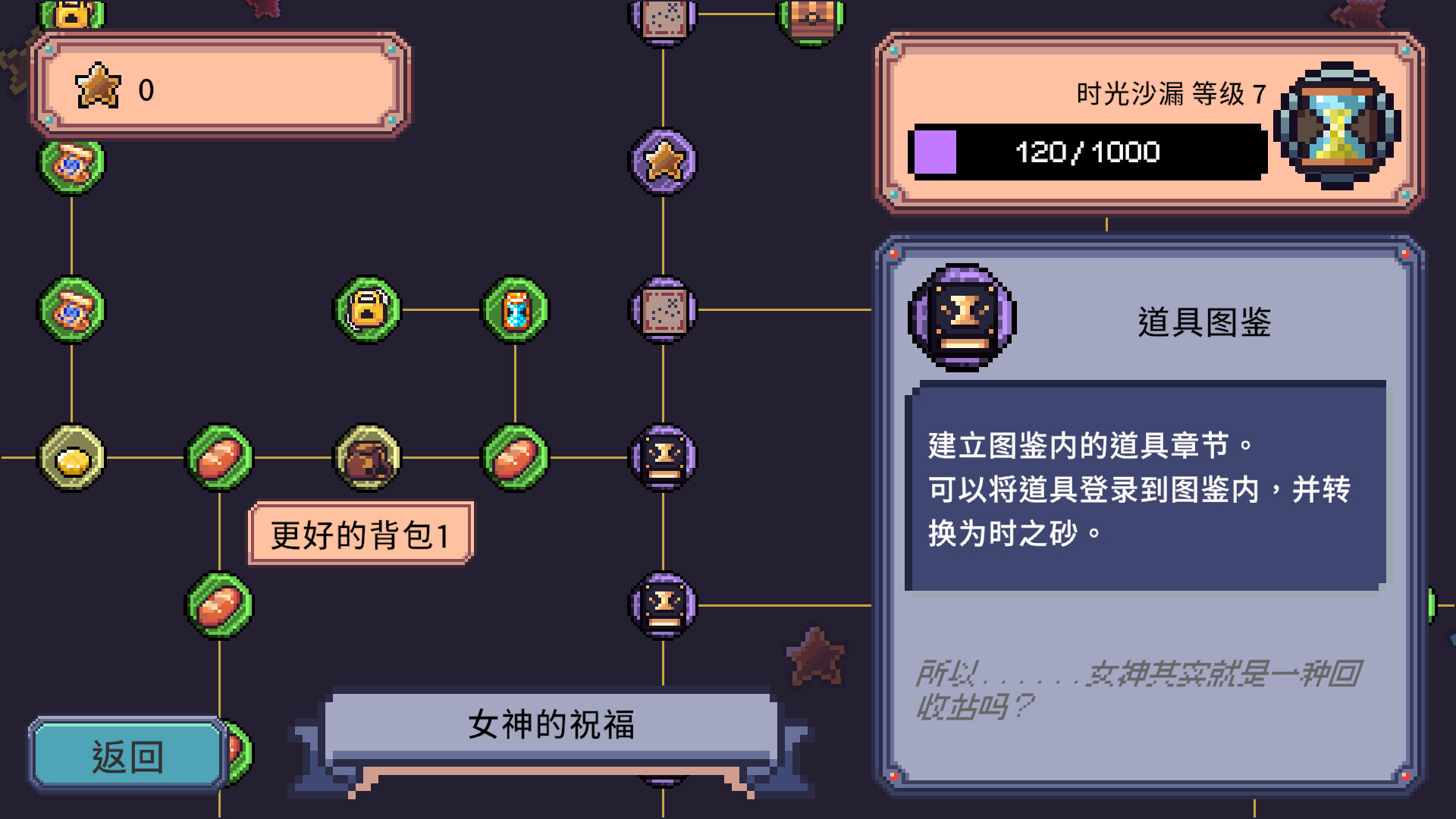 死线勇者|官方中文|Deadline Savior - 15