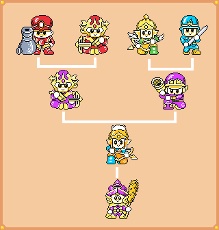 爆笑三国|v20250608|官方中文|The Hilarious Three Kingdoms插图2 爆笑三国|v20250608|官方中文|The Hilarious Three Kingdoms插图2