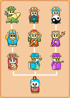 爆笑三国|v20250608|官方中文|The Hilarious Three Kingdoms插图3 爆笑三国|v20250608|官方中文|The Hilarious Three Kingdoms插图3