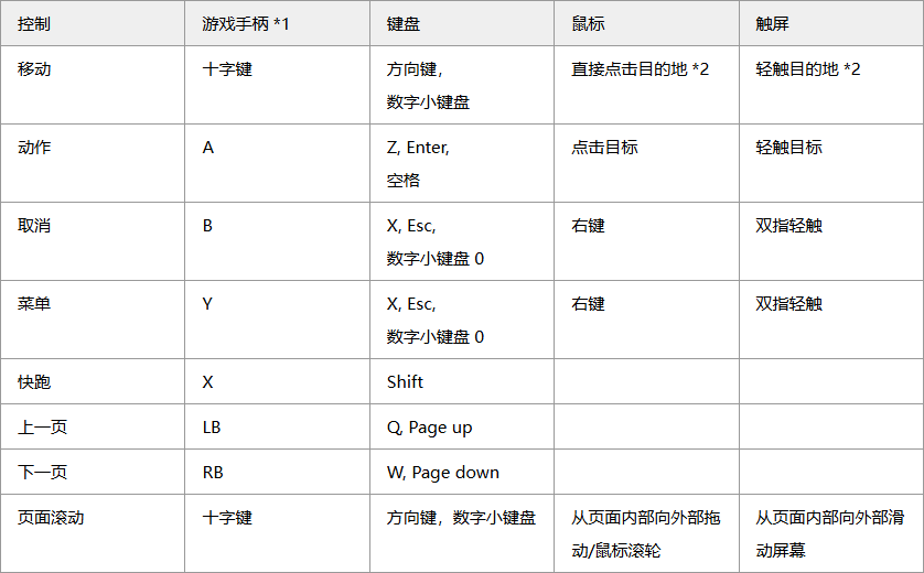 封神榜重置版2024插图3跳跳游戏网