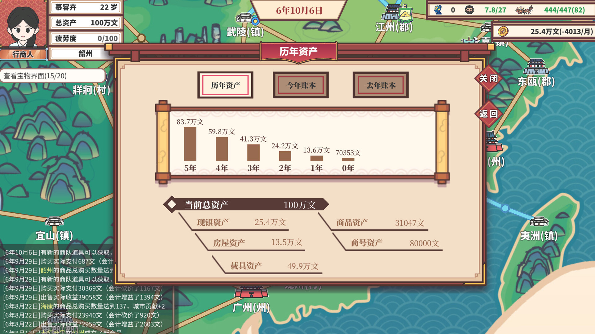 中华贸易大亨：家族传承插图3
