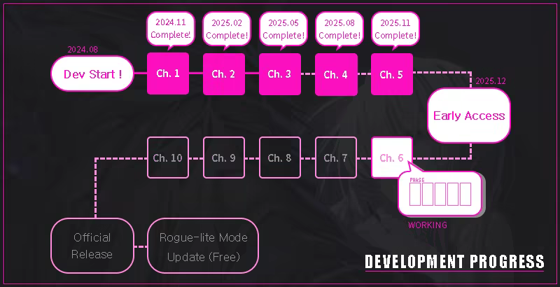 卡茨触发/Kats Trigger插图11