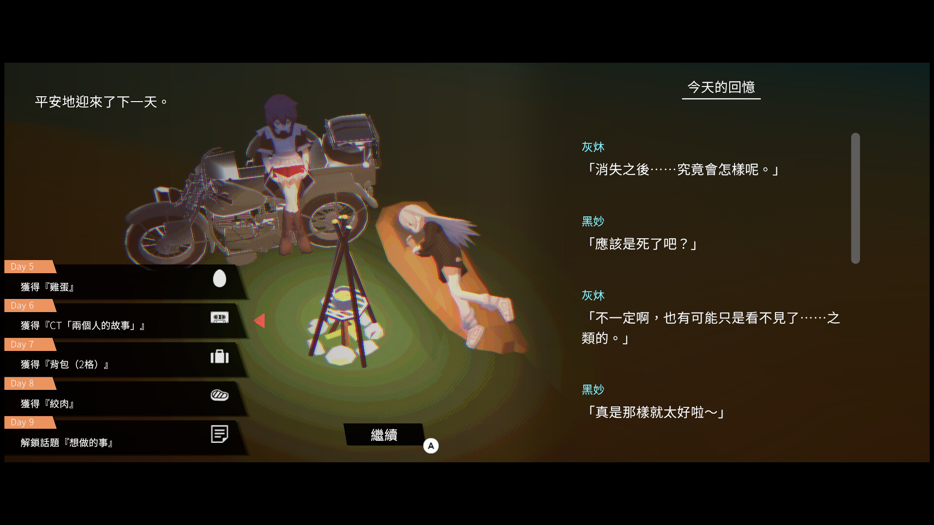 少女布丁旅情|v1.2.1|官方中文|支持手柄|GIRLS MADE PUDDING - 6