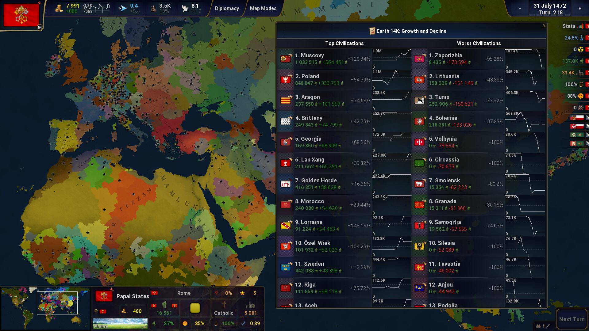 图片[25]-‌文明时代2：终极版（Age of History 2: Definitive Edition）免安装中文版下载-蒸汽游戏宝库 - 高质量Steam单机游戏下载站