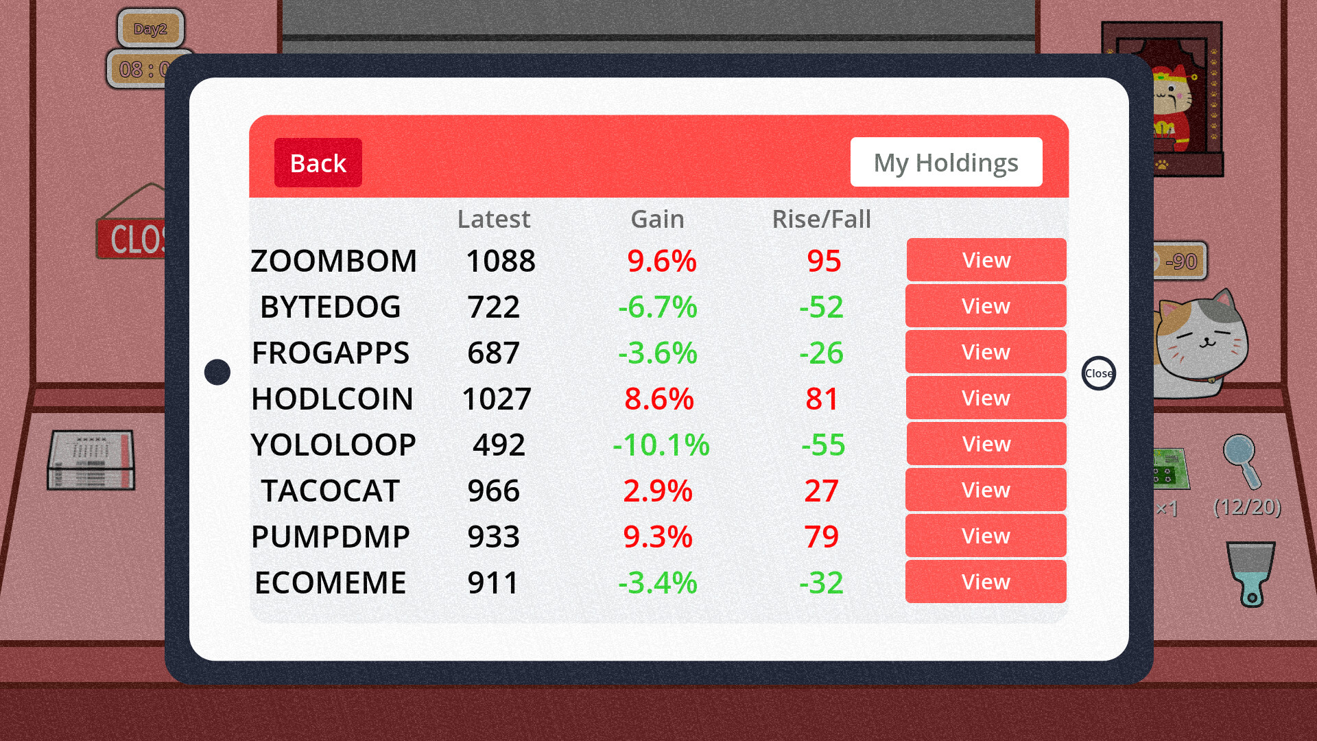 猫猫彩票店/Cat Lottery Shop	 截图 8