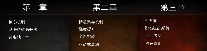 图片[1]-未封印：梦魇 | 免安装中文版下载 - 单机岛