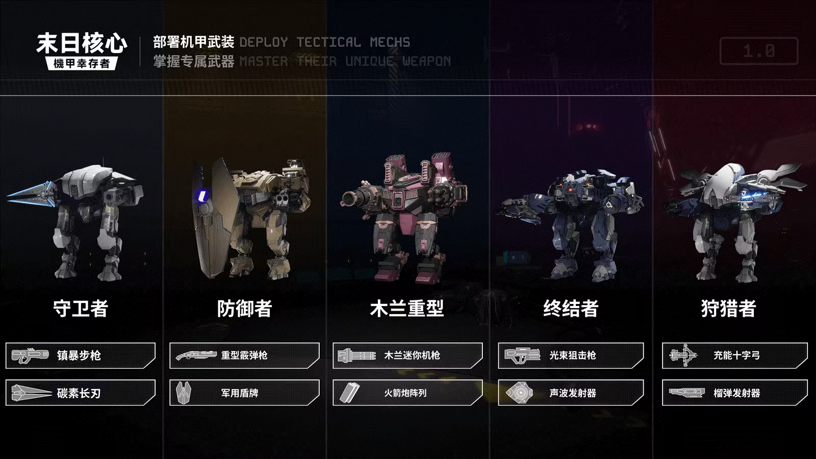 末日核心: 机甲幸存者|官方中文|支持手柄|Iron Core: Mech Survivor插图
