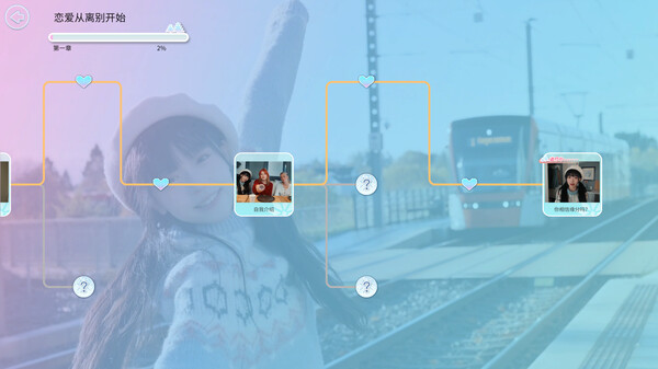 图片[7]-恋爱从离别开始（Love Begins With Goodby）免安装中文版下载-蒸汽游戏宝库 - 高质量Steam单机游戏下载站