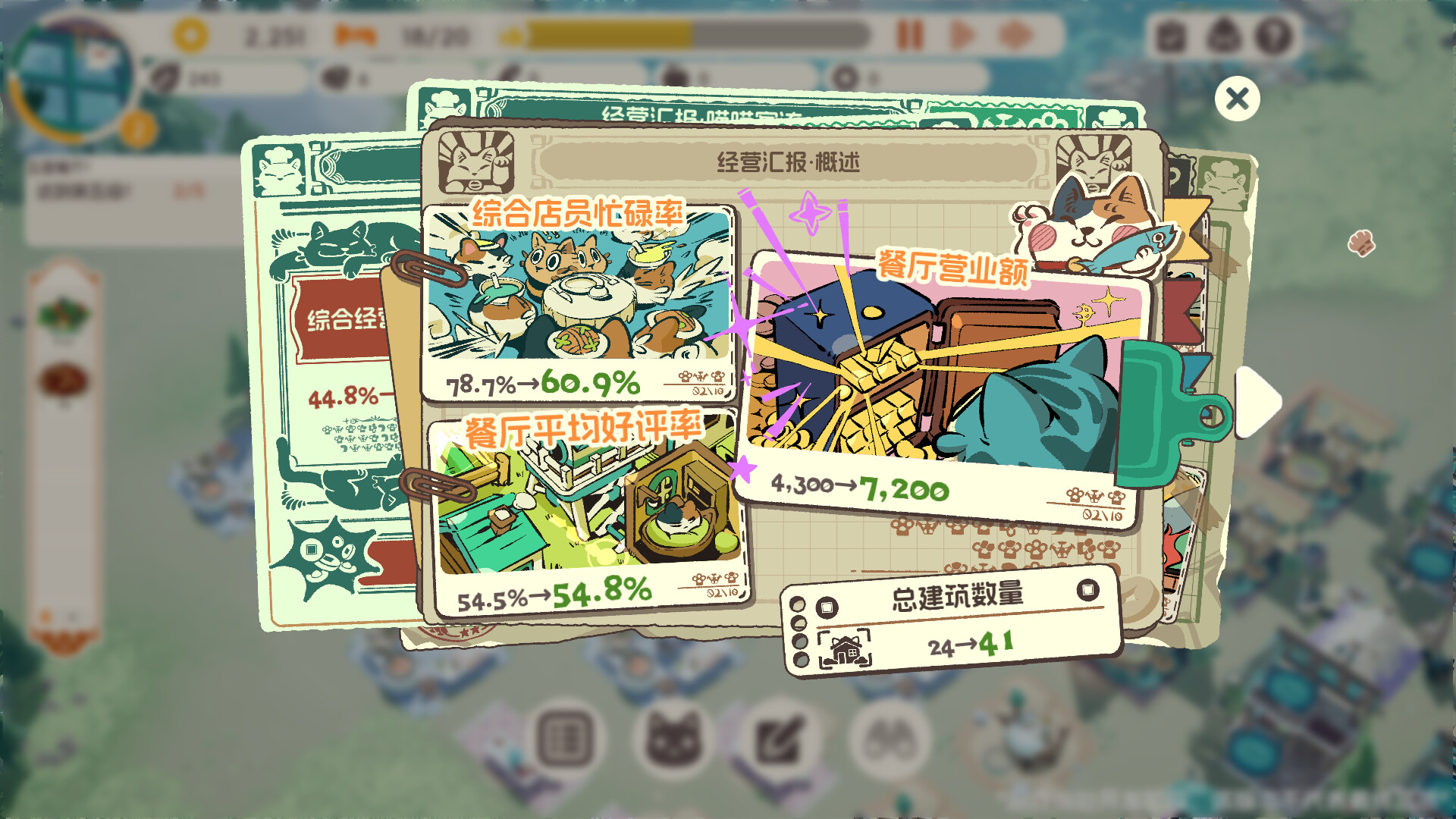 《喵喵茶餐厅(PurrPlate)》|v1.0.2|中文|免安装硬盘版 《喵喵茶餐厅(PurrPlate)》|v1.0.2|中文|免安装硬盘版