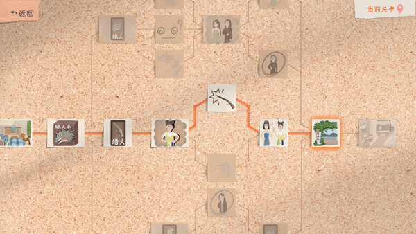 图片[17]-有这么一个家伙（Such a guy）免安装中文版下载-蒸汽游戏宝库 - 高质量Steam单机游戏下载站