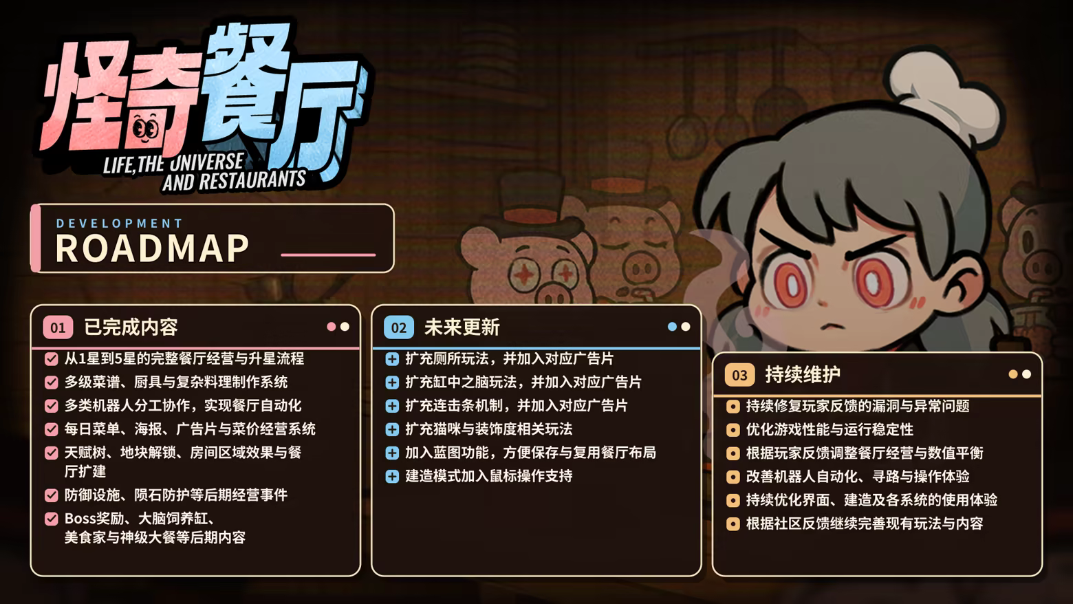 怪奇餐厅|Life, the Universe, and Restaurants|官方中文|支持手柄|容量1.71G插图1咸鱼单机官网