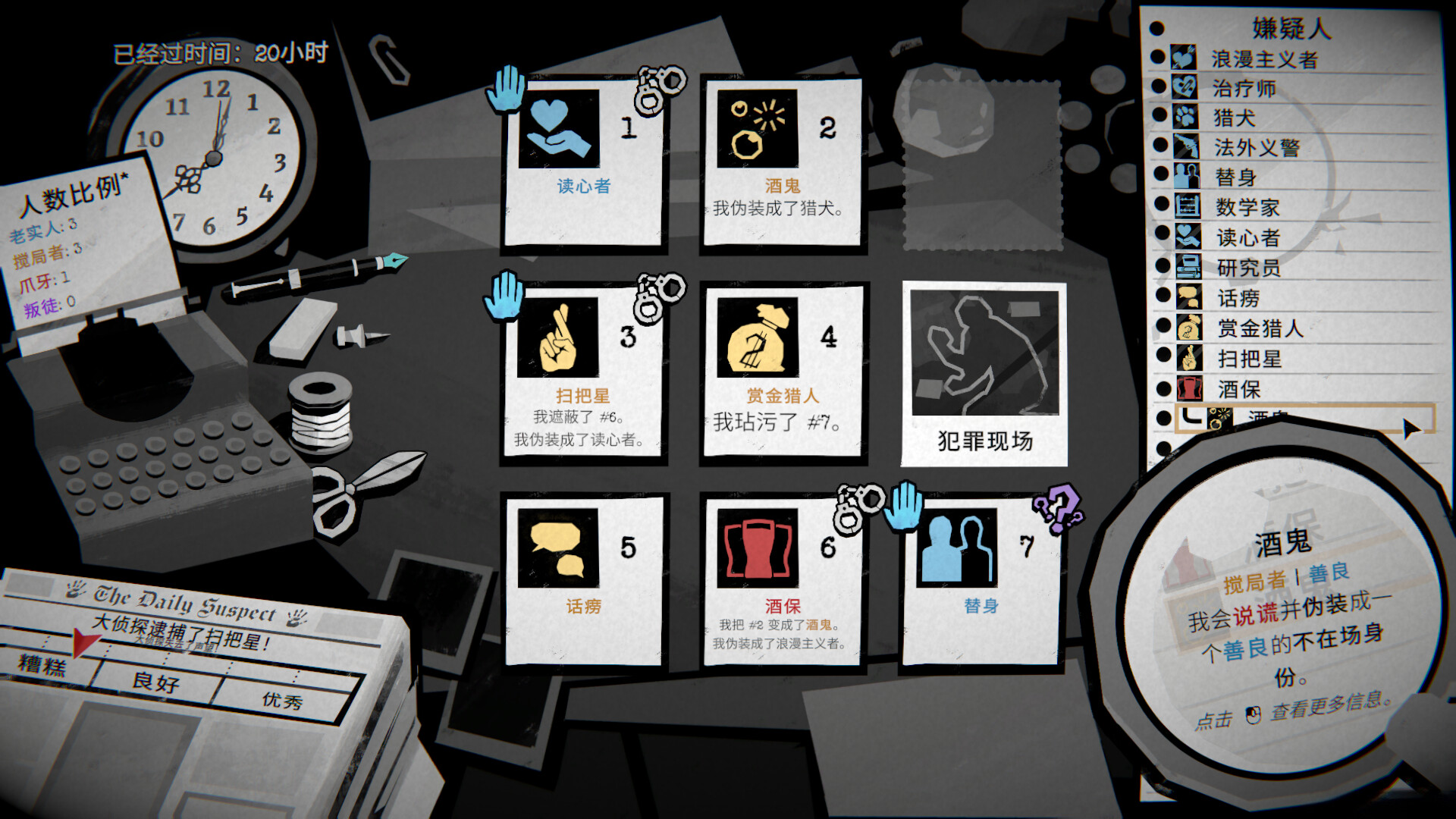 图片[5]-侦探杀：罪恶之城（Dupery: A Game of Solo Deduction）v1.0.3 免安装中文版下载- - 高质量Steam单机游戏下载站