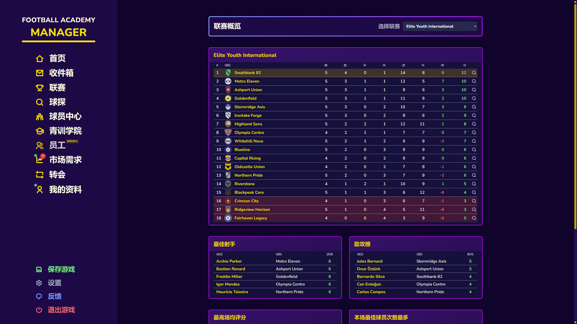 足球青训学院经理/Football Academy Manager