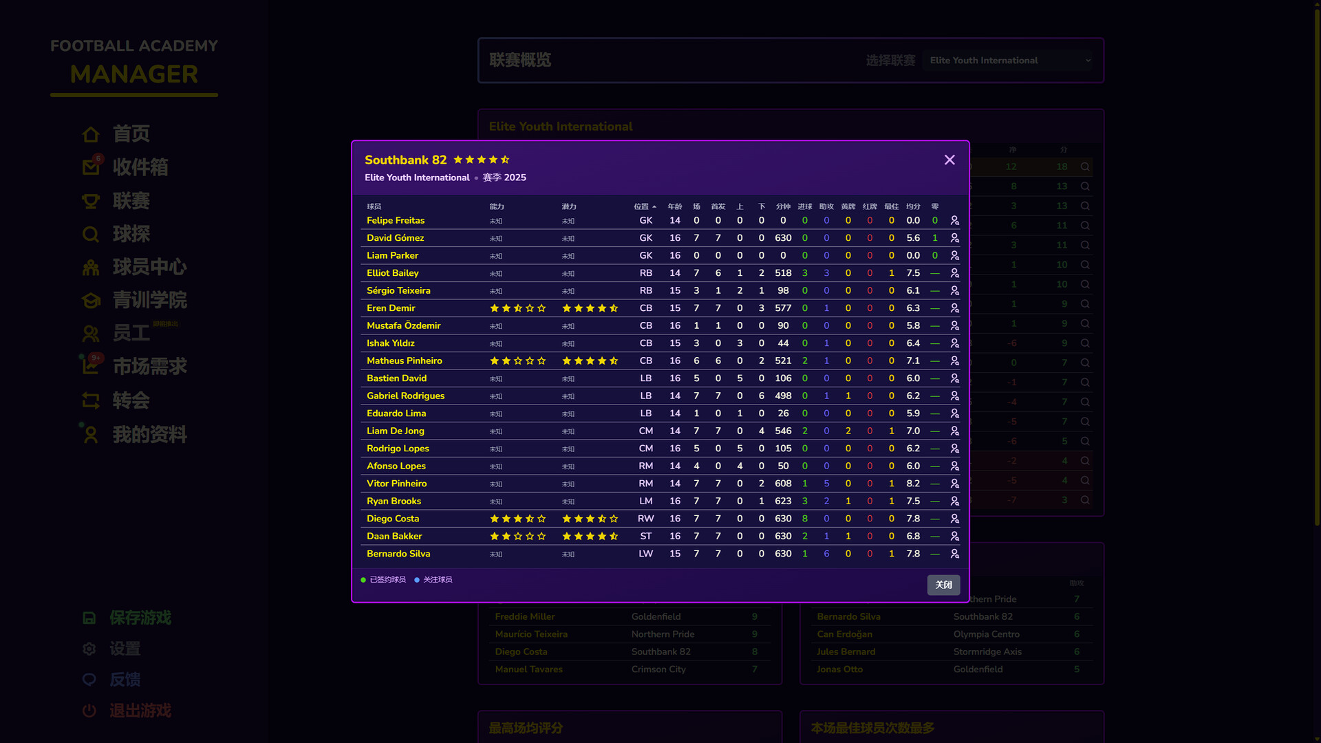 图片[8]-足球学院经理（Football Academy Manager）Build.23145166[中文][0.7G]-极客游戏