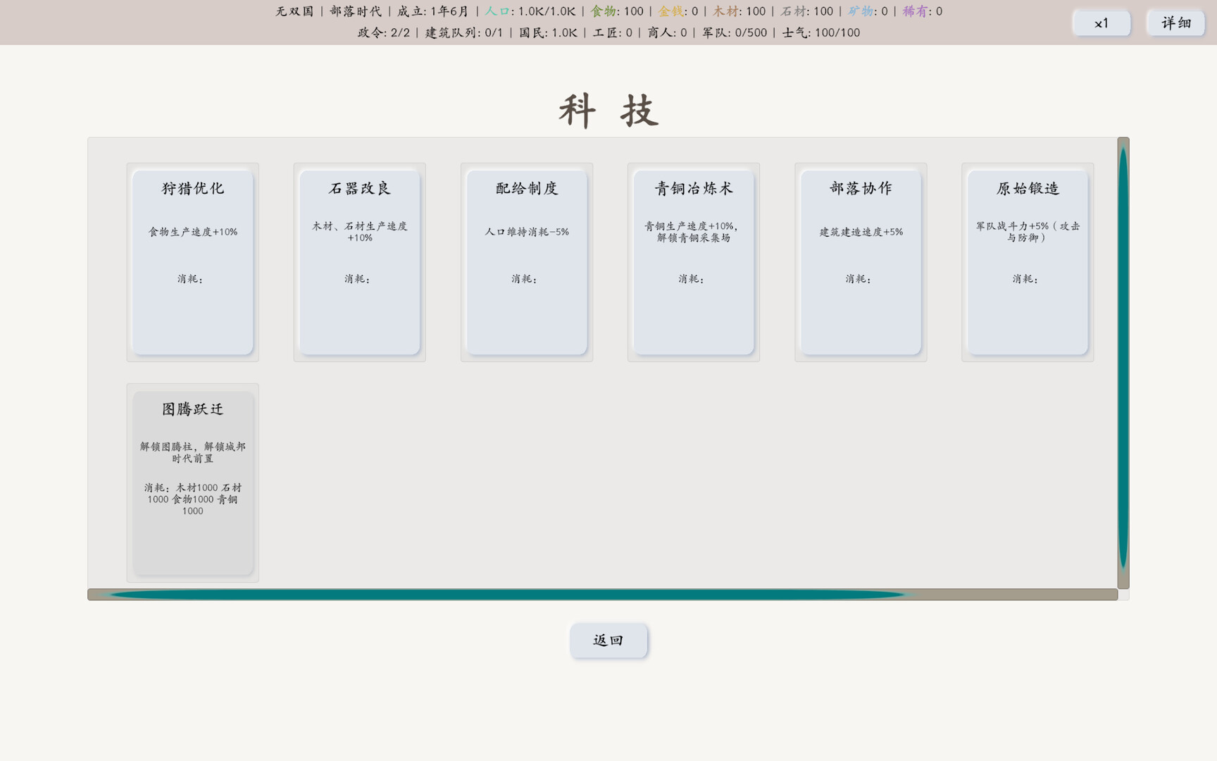 放置模拟国 截图 4