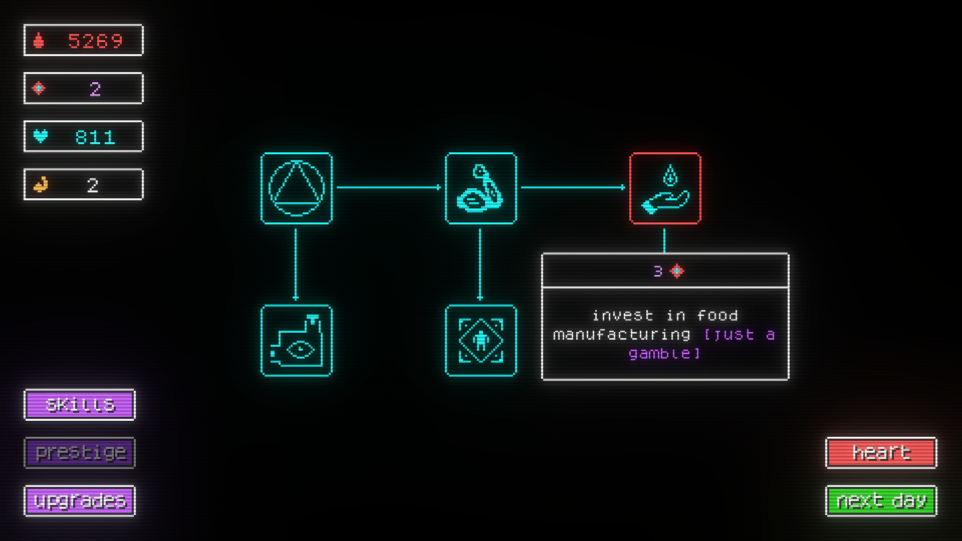 Cult Nation/Cult Nation 截图 5