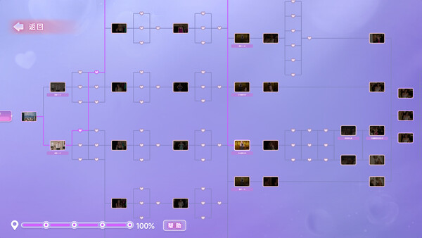 图片[11]-名利场:我被好莱坞美女潜规则了（The Fame Game: Welcome to Hollywood）免安装中文版下载-蒸汽游戏宝库 - 高质量Steam单机游戏下载站